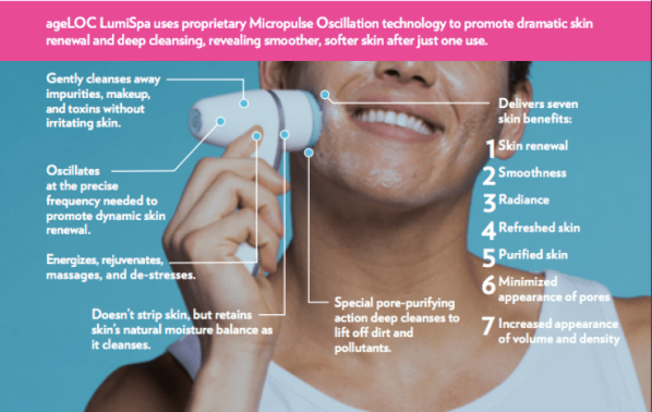 ageLOC LumiSpa Facial Experience Kit - Afbeelding 14